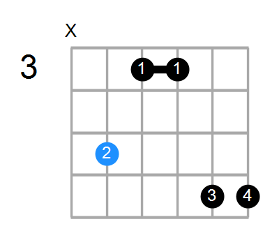 Dmb6 Chord